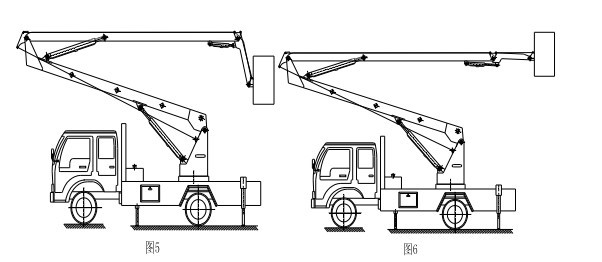 aerial working truck