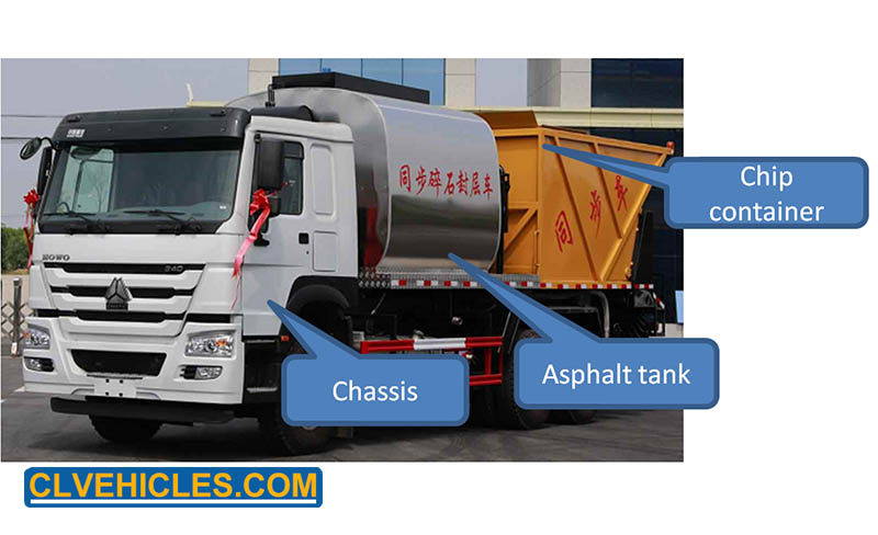 Asphalt Distributor Truck