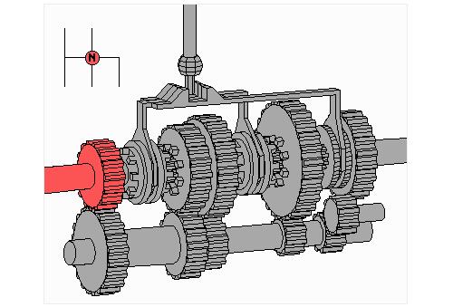 Manual Gearbox on truck