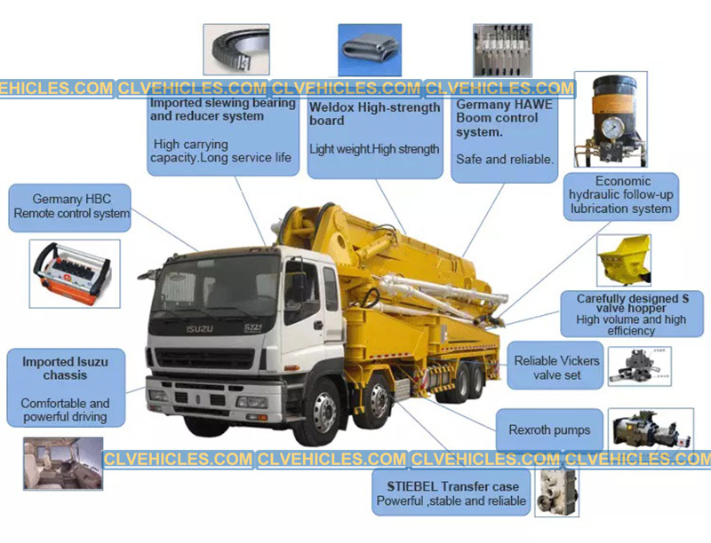 concrete pump truck 